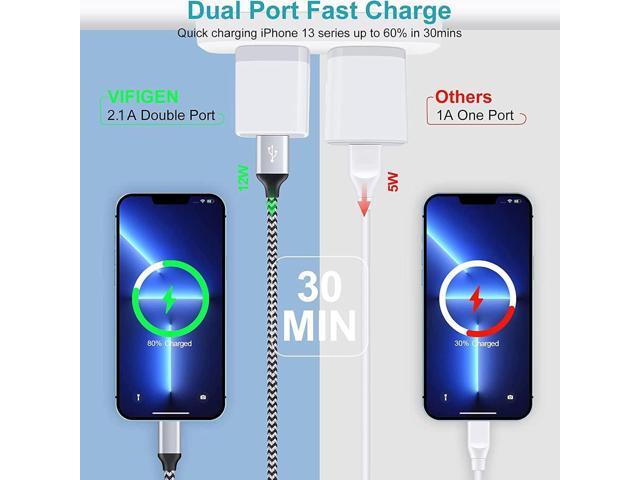 Charger Block, USB Wall Charger, Double USB Fast Charging Cube Block charger Box, 2.1A Phone CHARGER Power Adapter 3Pack for iPhone 16 15 14 13 12...
