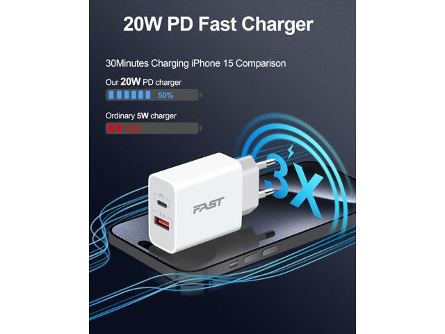 European Travel Plug Adapter, GLUGRU 2-Pack 20W Dual Port USB C Wall Charger Type C Fast Charging Block International Power Adapter US to Europe EU...