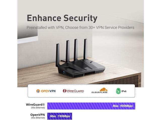 GL. iNet GL-MT6000 (Flint 2) WiFi 6 High Speed Gaming Routers for Wireless Internet, 2 x 2.5G Ethernet Ports for Fiber Optic Modem, Long Range...
