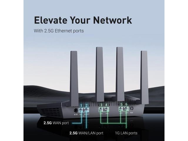 GL. iNet GL-MT6000 (Flint 2) WiFi 6 High Speed Gaming Routers for Wireless Internet, 2 x 2.5G Ethernet Ports for Fiber Optic Modem, Long Range...