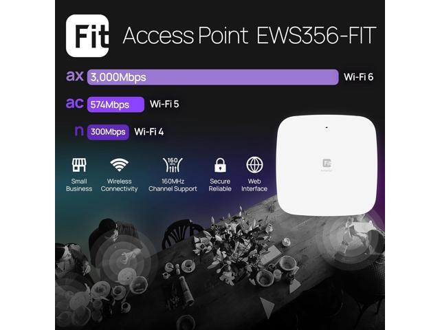 EnGenius Fit Wireless Access Point (EWS356-FIT Kit) True Wi-Fi 6 Dual Band AX3000 Cloud & App & OnPrem Control Options WPA3, MU-MIMO, Mesh &...