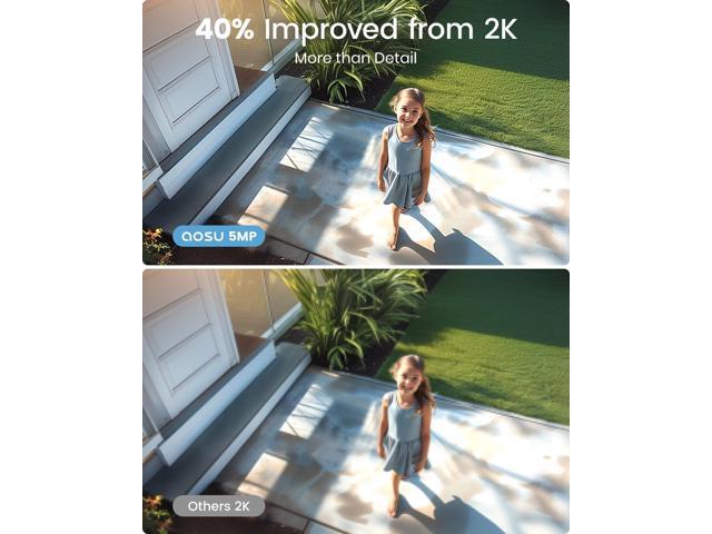 AOSU 3K/5MP Solar Security Cameras Outdoor Wireless, Ultra HD Video Home Security System 4-Cam Kit with 166° Ultra Wide Angle, Cam-to-Cam Sync,...