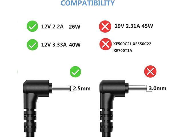 ZOZO 12V 2.2A 26W Charger for Samsung Chromebook 2 3 303c 500c 501c 503c Xe303c12 Xe500c12 Xe500c13 Xe501C13 Xe503c12 Xe503c32 NP930X2K ATIV Book 9...