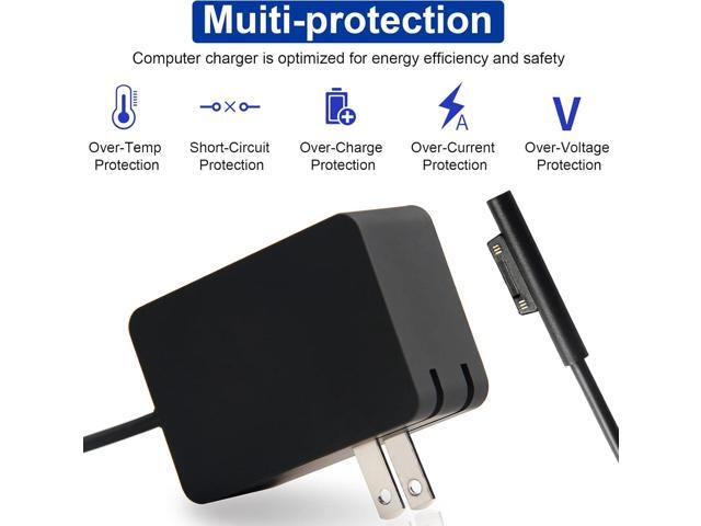 Surface 24W 15V 1.6A Go Charger, Power Supply Adapter Compatible with Microsoft Surface Go/Go 2/Go 3/Surface Pro 4 Core m3/Surface Pro 3 Core m3 AC...