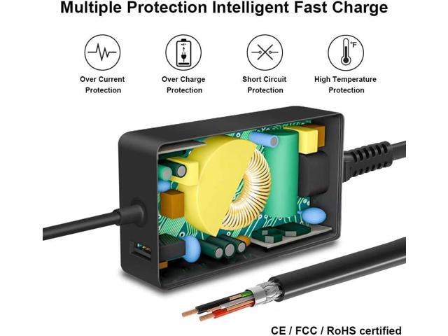 Surface Laptop Pro Charger 65W 44W 36W 24W Compatible with Microsoft Surface Pro 3/4/5/6/7/8/9/X Laptop 1/2/3/4 Go 1/2/3 Book 1/2/3 Power Supply...