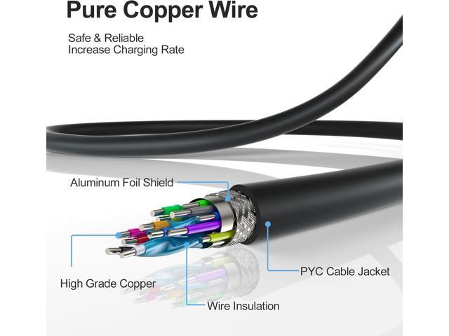180W Charger for Acer Predator Helios 300 - Fit for Acer PH315-51 52 G3-571 572, Nitro 5 7 AN515-57 54 55 AN517-55,Aspire V17 V15, Predator Triton...