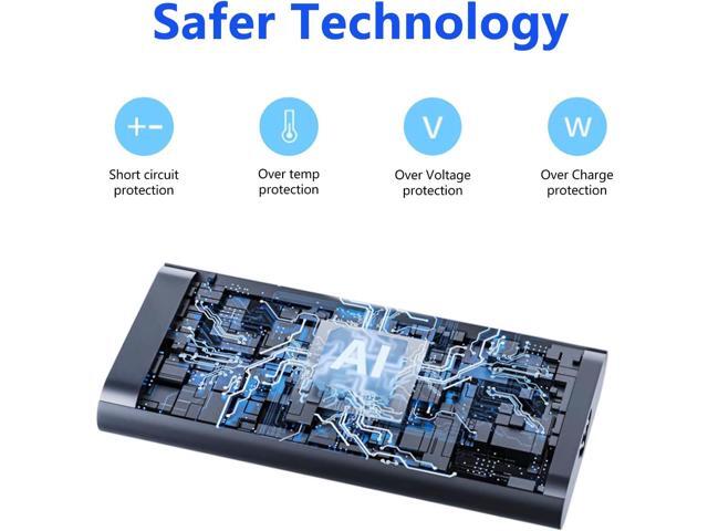 200W Laptop Charger Compatible with HP Omen 15 17 Victus Pavilion Gaming Laptop 15 17 Zbook 17 G5 G6 Fury G10 G9 Create G7 Studio G10 G9 TPN-DA10...