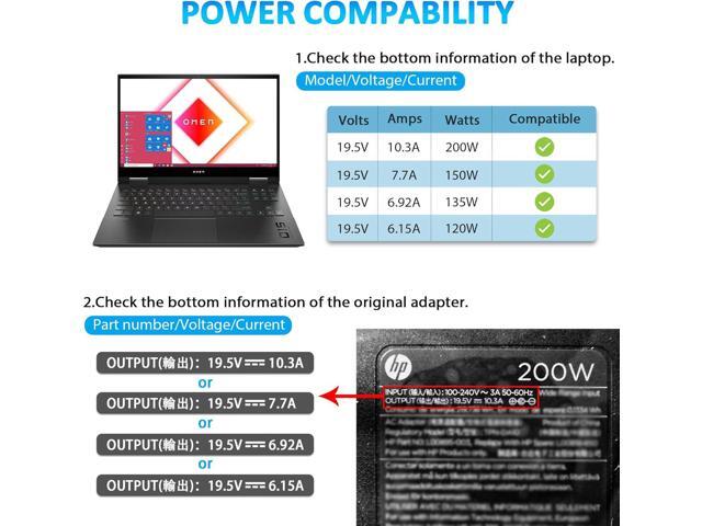 200W Laptop Charger for HP Original Omen Pavilion Gaming 15 16 17 Victus 15 16 ZBook 15 17 Fury Create Studio Envy 15 2020,TPN-DA10 L00818-850...