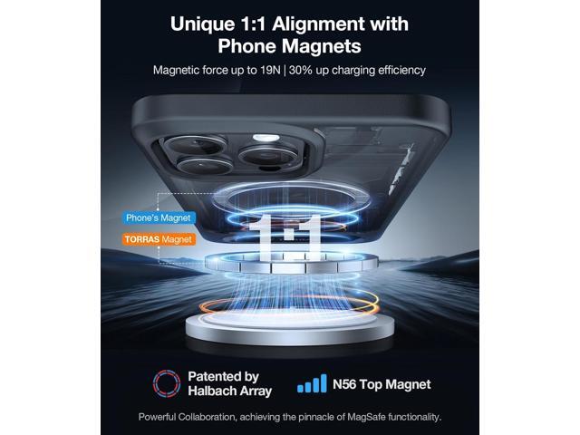 TORRAS Strong Magnetic & Seamless Stand for iPhone 15 Pro Max Case, Fit for MagSafe, Mil-Grade Drop Protection, Adjustable Kickstand Phone Case for...