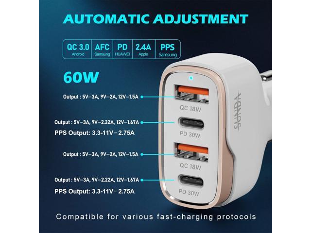 SUNDA 60W USB C Fast Car Charger, 4-Ports Car Charger Adapter, Dual Type C PD30W/PPS30W Compatible with iPhone16/15 Pro/Max/iPhone14/iPad...