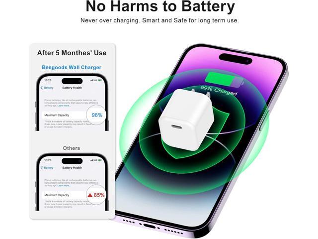 USB C Charger Block, Besgoods Phone Charger Power Adapter C Type Fast Charging Cube Wall Plug Compatible with iPhone 16 15 Pro Max 14 13 12 11 SE...