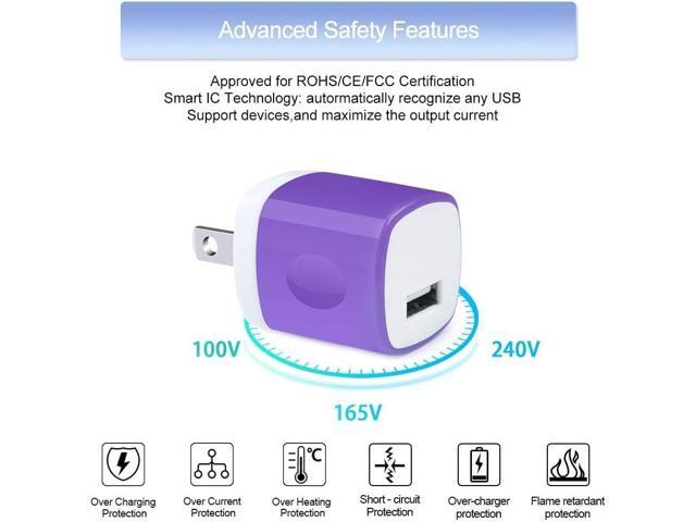 Fast Charging USB Type C Wall Charger for Samsung Galaxy Note 20 S25 S24 S23 S22 S21 S20 FE/Ultra 5G S10 A16 A35 A55 A15 A54 A14 A56,5V/1A Single...