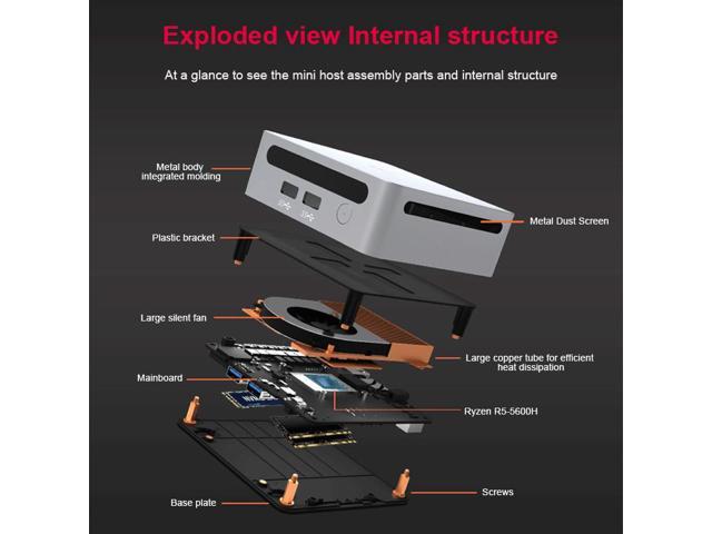 GenMachine Mini PC AMD Ryzen 5 5600H,8GB RAM 2TB M.2 NVMe SSD,AMD Radeon Graphics,2 x 4K Output, 2 x HDMI Ports,2 x USB 3.0,1 x...