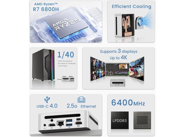 GenMachine Mini PC AMD Ryzen 7 6800H Pro (up to 4.7GHz) 16GB LPDDR5 6400MHz, 512GB SSD, AMD Radeon 680M, Gaming PC with Wifi6/BT5.2/USB4.0,...