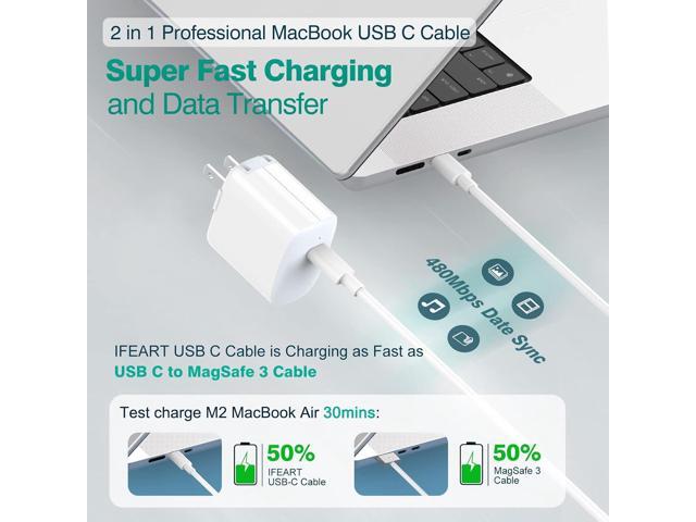 IFEART 2 Pack 3.3ft/1m USB C to USB C Cable for iPhone 16 15 Pro Max Plus, iPad Pro 13 12.9 11 inch, iPad Air 5 4, Mini 6, MacBook Air MacBook Pro...