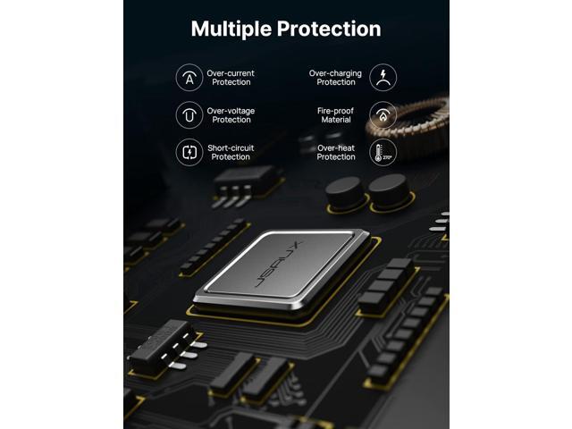 JSAUX 45W USB-C Power Delivery Charger, Intelligent Output Adjustment, Compatible with Steam Deck, Switch