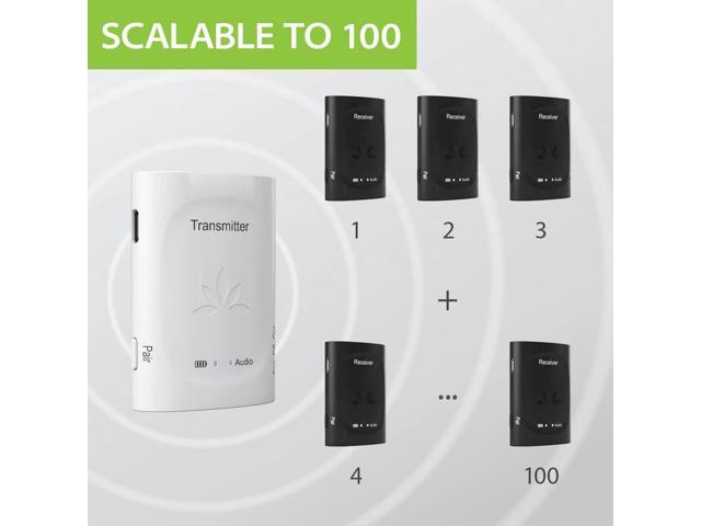 Avantree Audiplex - Wireless Multiple Audio Transmitter & Receiver Set, Long Range Low Latency for TV, AV Receiver, Projector, PA System, Church,...