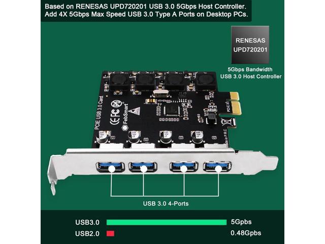 FebSmart 4 Ports Superspeed 5Gbps USB 3.0 PCI Express Expansion Card for Windows 11, 10, 8.x, 7, Vista, XP Desktop PCs, Built in Self-Powered...