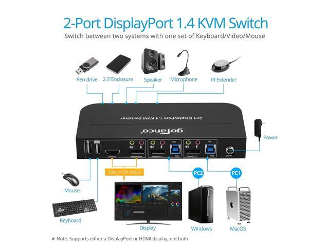 gofanco 2 Port DisplayPort KVM Switch with USB 3.0 DisplayPort 1.4, 4K @60Hz 4:4:4, HDR, HDCP 2.2/1.4, USB Keyboard/Mouse, USB 3.0 Hub, MIC in,...