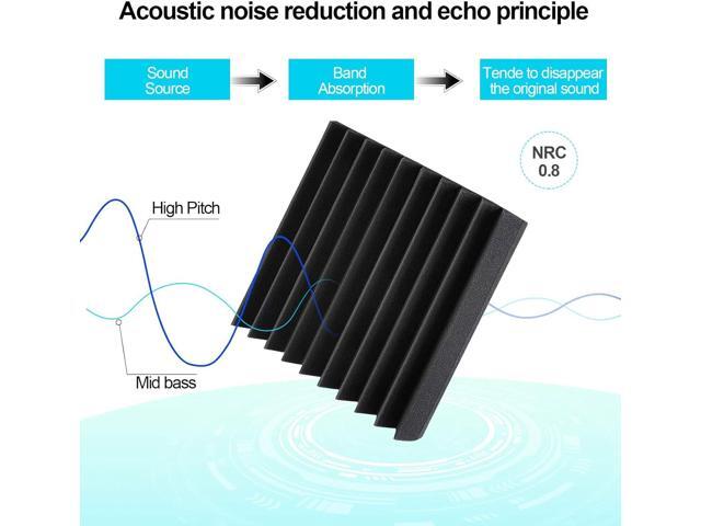 JBER 12 Pack Acoustic Foam Panels, 1' X 12' X 12' Studio Soundproofing Wedges Fire Resistant Sound Proof Padding Acoustic Treatment Foam (Black)