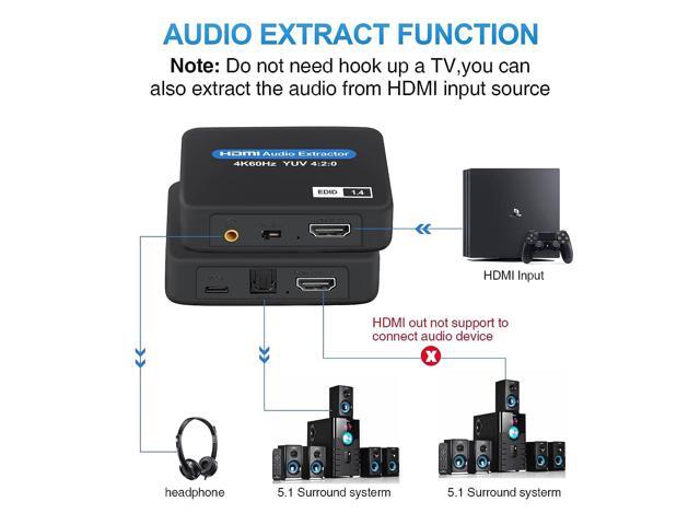 HDMI Audio Extractor, 4K@60Hz HDMI to HDMI + Optical Toslink SPDIF + 3.5mm Audio Output, HDMI Audio Converter Adapter Embedder Support 1080P 3D...