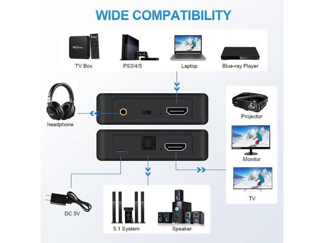 HDMI Audio Extractor, 4K@60Hz HDMI to HDMI + Optical Toslink SPDIF + 3.5mm Audio Output, HDMI Audio Converter Adapter Embedder Support 1080P 3D...