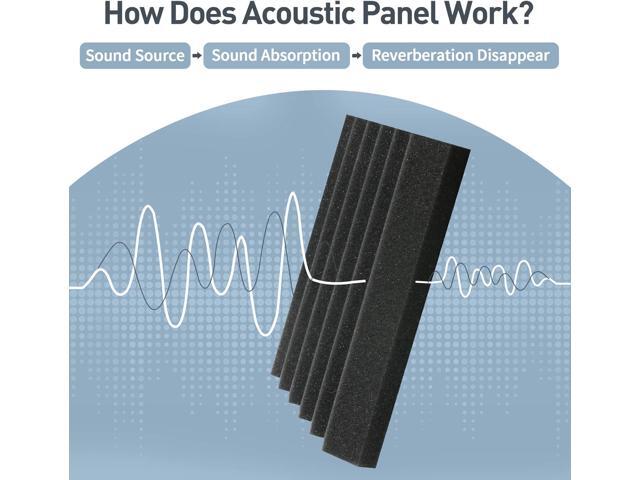 Sound Proof Foam Panels - 12 x 12 x 2 Inches 36 Pack Wedges Acoustic Foam Panels Sound Proofing Padding for Walls and Ceiling High Density Foam...