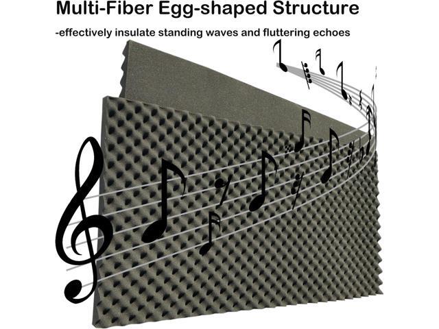 KTOESHEO 2 PCS Acoustic Panels,48''X24''X2'' Egg Crate Foam Soundproof Foam Wall Panels,High Density Fireproof Noise Cancelling Foam Studio Foam...