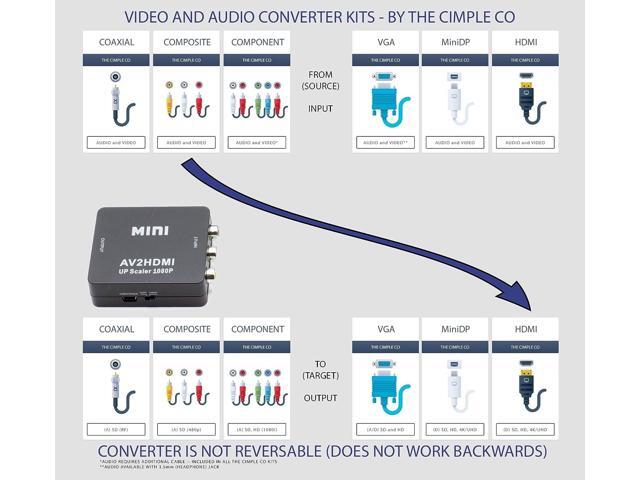 THE CIMPLE CO RCA to HDMI Converter (Analog to Digital Converter) - Converts from RCA/Composite/Red-White-Yellow - Does not Work in Reverse - UP...