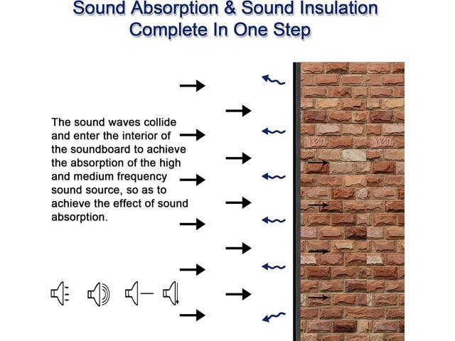 WENGWEI 16 PACK Studios or Home Theater Column Acoustic Wedge Studio Foam Corner Block Finish Corner Wall