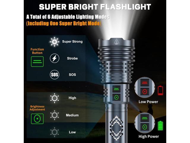 Rechargeable Flashlights 1500000 High Lumens,Super Bright LED Flashlight,Tactical Powerful Waterproof Handheld Flashlights with Zoomable 6...