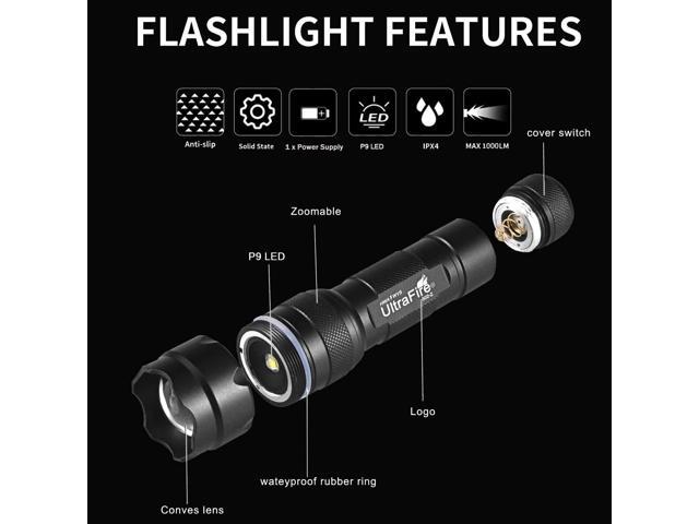 ULTRAFIRE Single Mode Mini Flashlight,1200 High Lumen Zoomable LED Tactical Flashlight with UFB18 and Charger for Outdoor Camping and Hiking Bright...