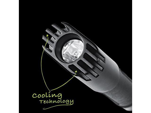 Panther Vision FLATEYE High Performance UNROUND Flashlight CREE LED Multi Position Waterproof & Shockproof (1000 Lumens)