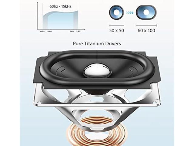 Tribit XSound Mega Portable Bluetooth Speaker, Loud & Deep Bass with Pure Titanium Drivers, IPX7 Waterproof, LED Lights, 20H Playtime, Built-in...