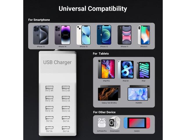 10-Port USB Charger Block - 50W10A Multi USB Charging Station for iPhone/iPad/Samsung Galaxy Note Tablet Android Smartphone(White)