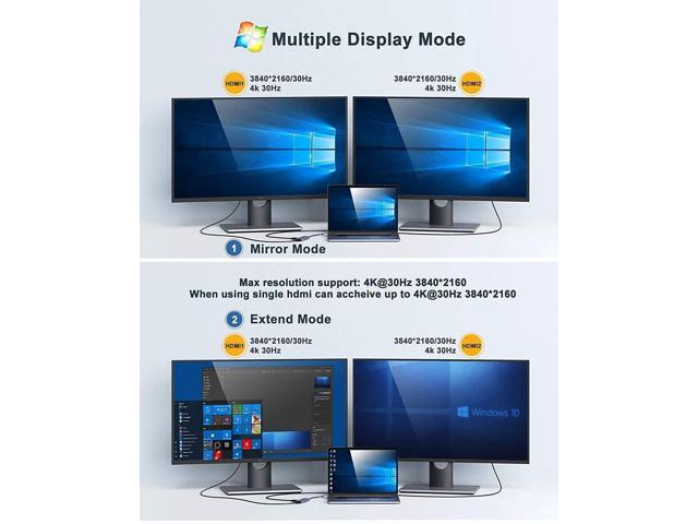 Docking Station USB C to Dual HDMI Adapter, MOKiN USB C Hub Dual HDMI Monitors for Windows,USB C Adapter with Dual HDMI,3 USB Port,PD Compatible...