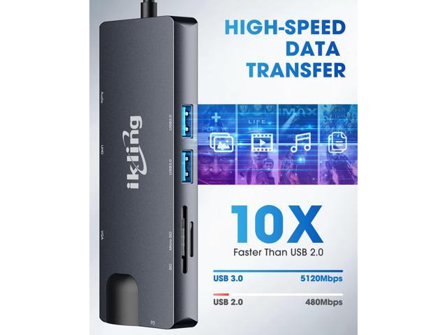 USB C Hub, 9-in-1 USB C Adapter with 4K USB C to HDMI, VGA, Gigabit Ethernet, 100W PD, 2 USB-A 5 Gbps, MicroSD/SD Card Reader, USB C Dock for Most...