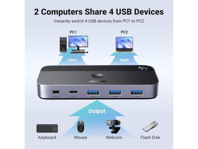 UGREEN USB 3.0 Switch 2 Computers Sharing USB C & A Devices, 4 Port USB Switcher Sharing Keyboard and Mouse, Printer/Scanner USB Switch Hub for Two...