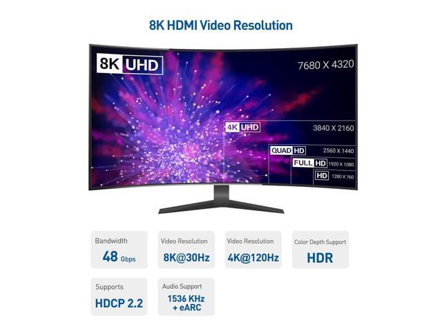 Cable Matters 8K USB C Hub HDMI 2.1 (USB-C HDMI Dock 4K@120Hz, USB C HDMI 2.1 Hub) with USB 3.0, Gigabit Ethernet, 100W Charging, Thunderbolt 4...