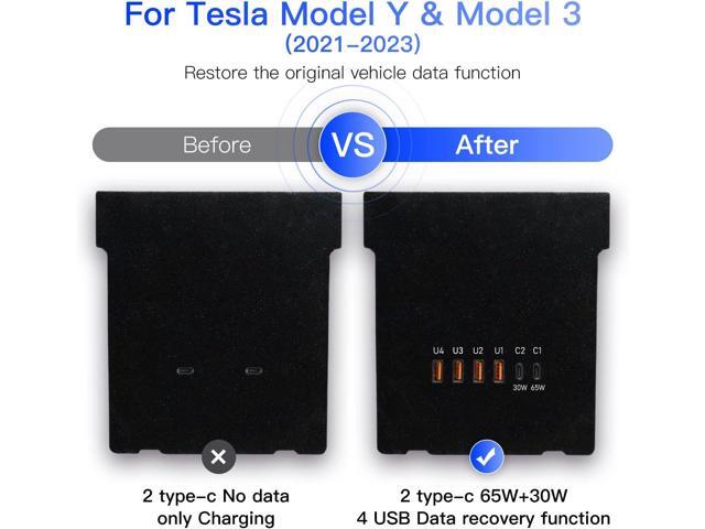MekedeTech USB Data Recovery Module Hub for Tesla Model 3/Y 2021 2022 2023 Central Control,4 USB Ports & 2 PD Fast Charging Ports 35W 65W...