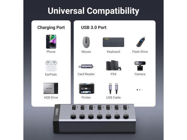 UGREEN Powered USB 3.0 Hub, 7-Port USB Adapter with 4 Smart Charging Ports, USB Splitter with Individual Led On/Off Switches and Power Adapter, USB...
