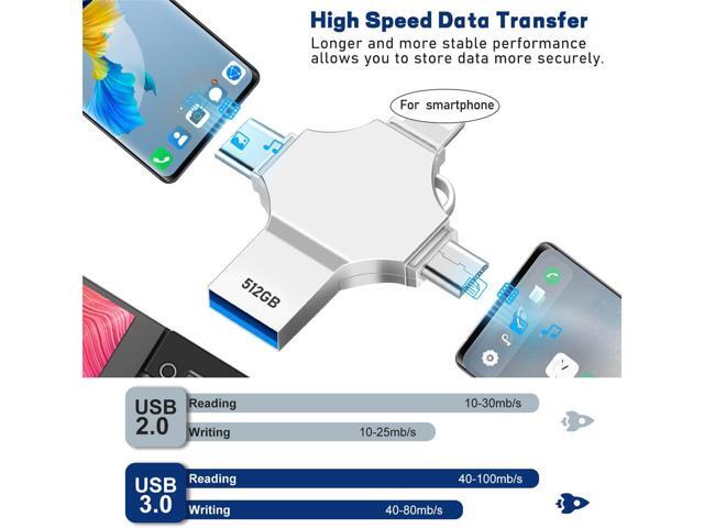 AOIRHLA USB Flash Drive Photo Stick 512GB - 4 in 1 USB 3.0 High Speed Thumb Drive Memory Stick Portable Jump Drive Storage Device for...