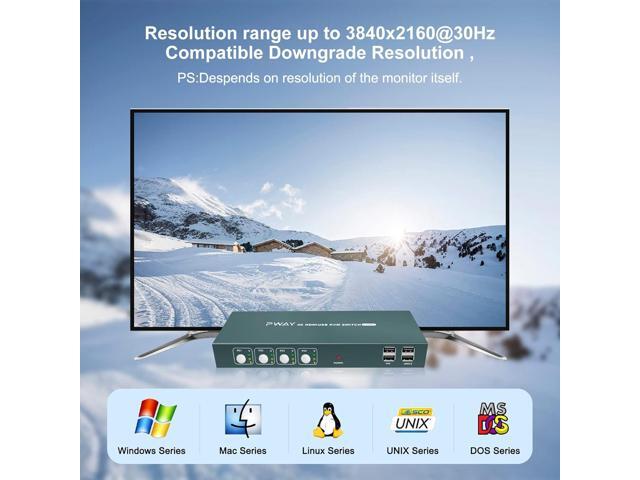 Dual Monitor HDMI KVM Switch for 4 Computer,Extended Display 4 Port,4 Computers Share 2 Monitors, USB 2.0 Hub with Hotkey Switch, UHD 4K@30Hz...