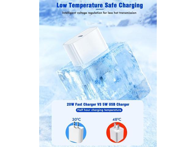 10FT Fast iPad Charger, iPad Pro Charger Cord2Pack10FT USB C CableApple Certified20W USB C Charger iPad Apple Adapter for iPad 10iPad Mini 6iPad...