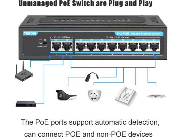 TEROW 10-Port Gigabit PoE+ Network Switch: Featuring 8 PoE+ Ports, 2 Enhanced Uplink Ports, 802.3af/at Compliant, Plug & Play, with Shielded Ports,...