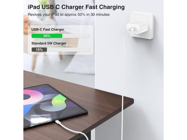 iPad Pro Charger Fast Charging,[Apple Certified]2Pack 10ft iPad Charger Cord Cable with USB C Block Plug for iPad Pro 2022/2021/2020/2018...