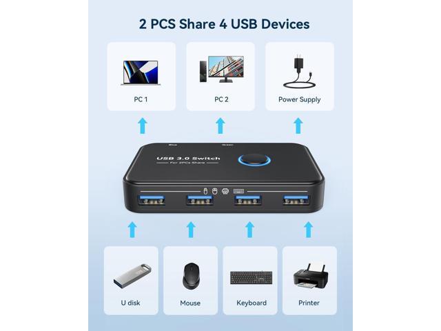 USB 3.0 Switch, ABLEWE USB Switch Selector 2 Computers Sharing 4 USB Devices KVM Switcher for PC, Printer, Scanner, Mouse, Keyboard with 2 Pack USB...