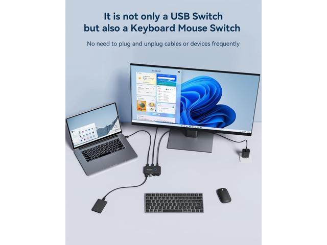 USB 3.0 Switch, ABLEWE USB Switch Selector 2 Computers Sharing 4 USB Devices KVM Switcher for PC, Printer, Scanner, Mouse, Keyboard with 2 Pack USB...