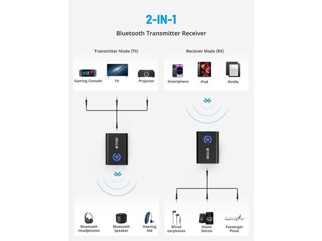 TROND Bluetooth 5.2 Transmitter Receiver, 2-in-1 Bluetooth Adapter for TV to Airpods or Wireless Headphones, Low Latency, 3.5mm Bluetooth Audio...