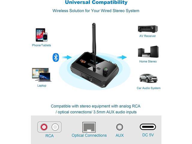 KAIY Bluetooth 5.3 Receiver for Home Stereo, aptX Low Latency & HD Bluetooth Music Audio Adapter for Speakers/Wired Speakers/Home Music Streaming...